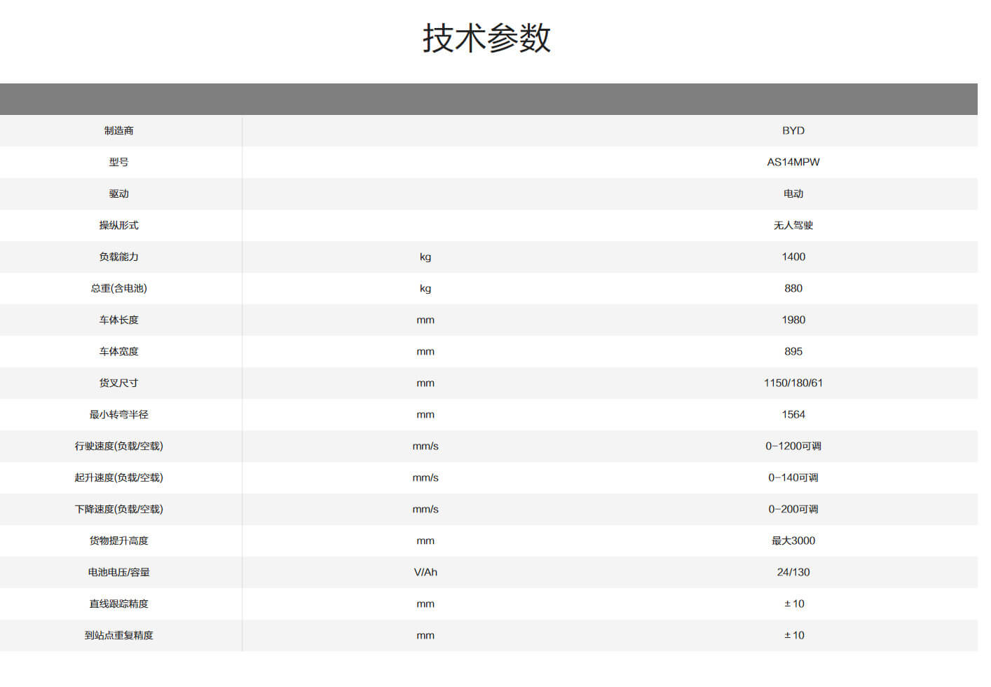 搬运机器人系列 堆垛式搬运机器人_AS14MPW1